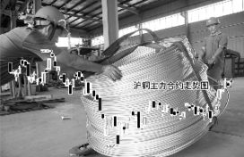 有色金屬悄然反彈，但大漲基礎尚不具備