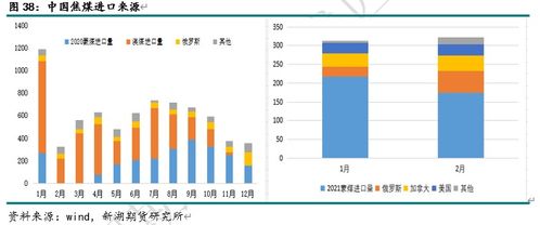 印度疫情失控對(duì)有色金屬市場(chǎng)的影響深度解析